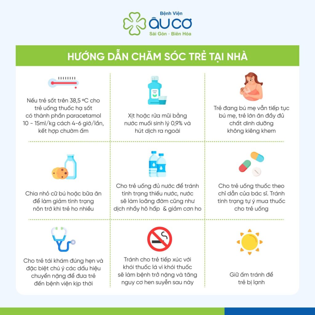 Cảnh Báo Viêm Phổi Do Virus RSV Ở Trẻ Nhỏ – Ba Mẹ Cần Biết! virus 3